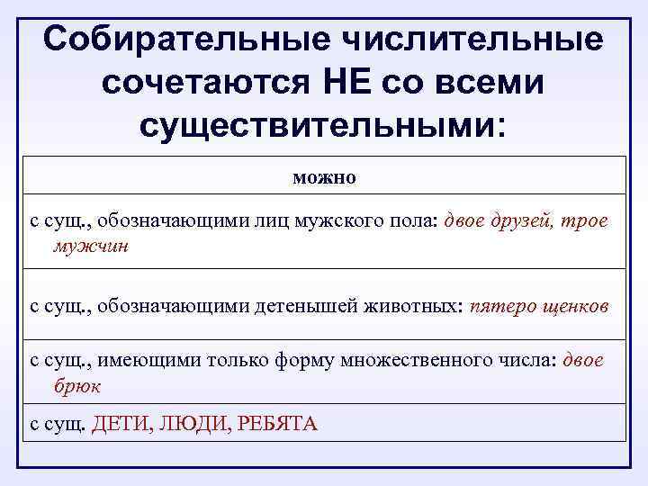 Собирательные числительные сочетаются НЕ со всеми существительными: можно с сущ. , обозначающими лиц мужского