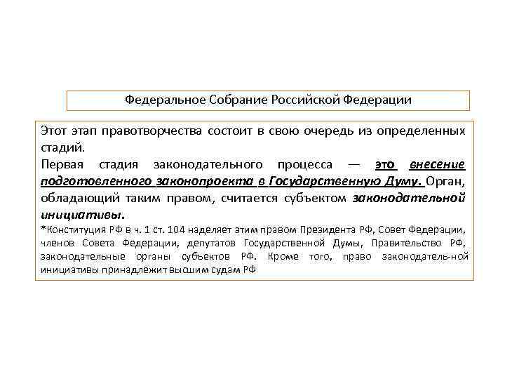 Федеральное Собрание Российской Федерации Этот этап правотворчества состоит в свою очередь из определенных стадий.