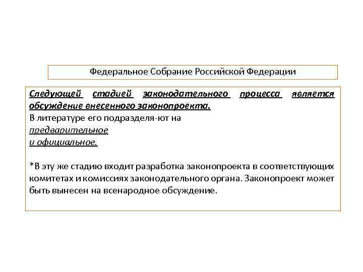 Федеральное Собрание Российской Федерации Следующей стадией законодательного обсуждение внесенного законопроекта. В литературе его подразделя