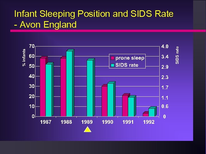 4. 0 3. 4 2. 9 2. 3 1. 7 1. 1 0. 6