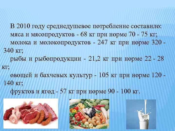 В 2010 году среднедушевое потребление составило: мяса и мясопродуктов - 68 кг при норме