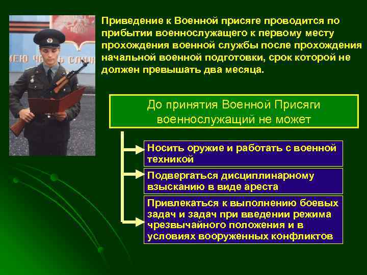 Приведение к Военной присяге проводится по прибытии военнослужащего к первому месту прохождения военной службы