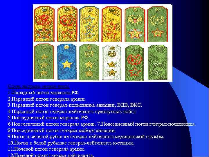 Слева направо сверху вниз: 1 -Парадный погон маршала РФ. 2. Парадный погон генерала армии.