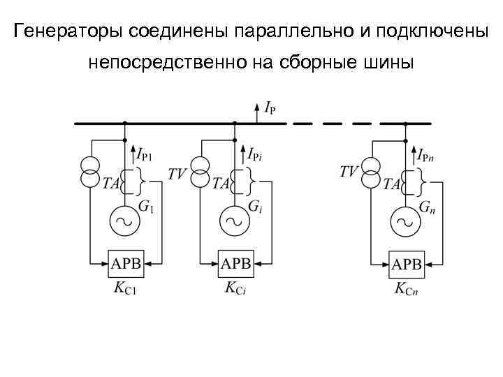 Схемы постоянных контактов