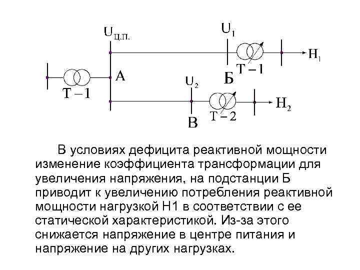 Увеличение напряжения