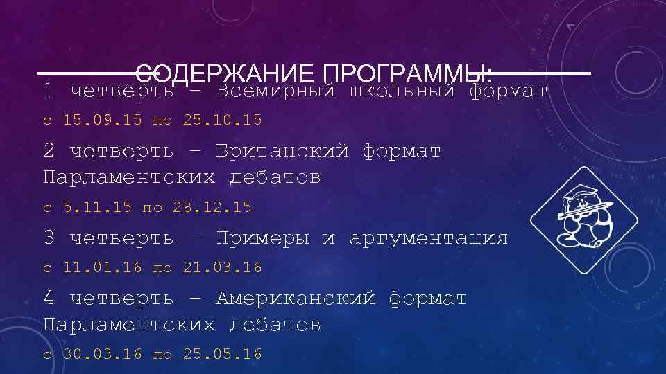 СОДЕРЖАНИЕ ПРОГРАММЫ: 1 четверть – Всемирный школьный формат с 15. 09. 15 по 25.