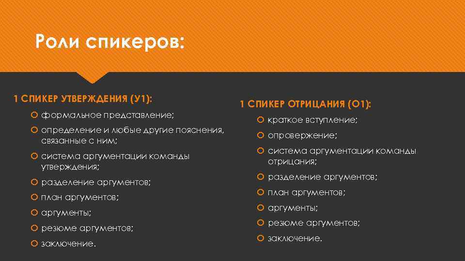 Роли спикеров: 1 СПИКЕР УТВЕРЖДЕНИЯ (У 1): формальное представление; определение и любые другие пояснения,