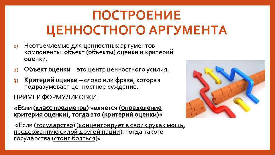 ПОСТРОЕНИЕ ЦЕННОСТНОГО АРГУМЕНТА 1) Неотъемлемые для ценностных аргументов компоненты: объект (объекты) оценки и критерий