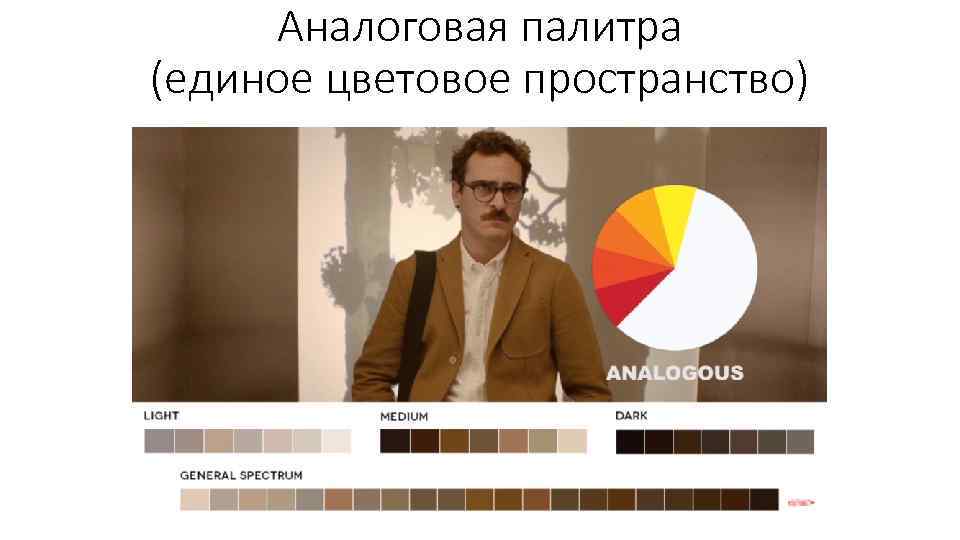 Аналоговая палитра (единое цветовое пространство) 