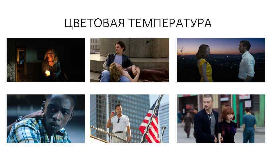 ЦВЕТОВАЯ ТЕМПЕРАТУРА 