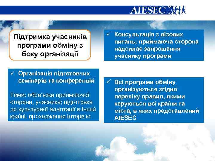 Підтримка учасників програми обміну з боку організації ü Організація підготовчих семінарів та конференцій Теми: