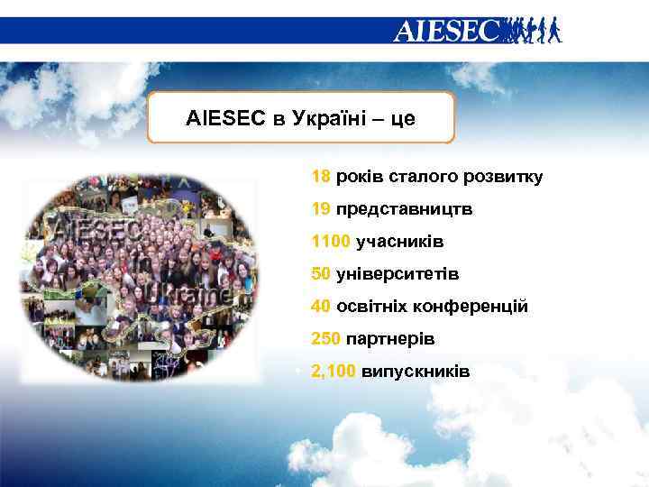 AIESEC в Україні – це • 18 років сталого розвитку • 19 представництв •