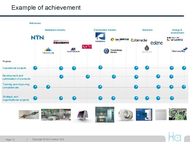 Example of achievement References Mechanics industry Projects Operational projects Development and optimisation of products