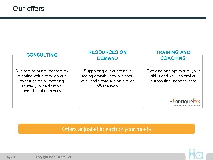 Our offers RESOURCES ON DEMAND CONSULTING Supporting our customers by creating value through our