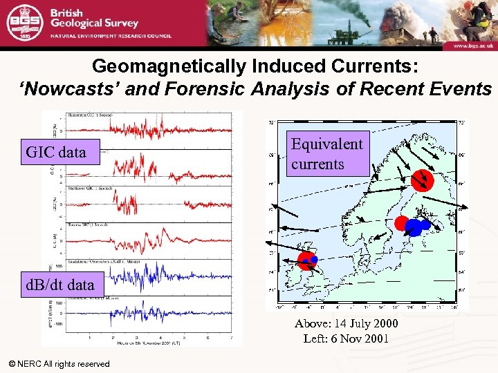 Geomagnetically Induced Currents: ‘Nowcasts’ and Forensic Analysis of Recent Events GIC data Equivalent currents