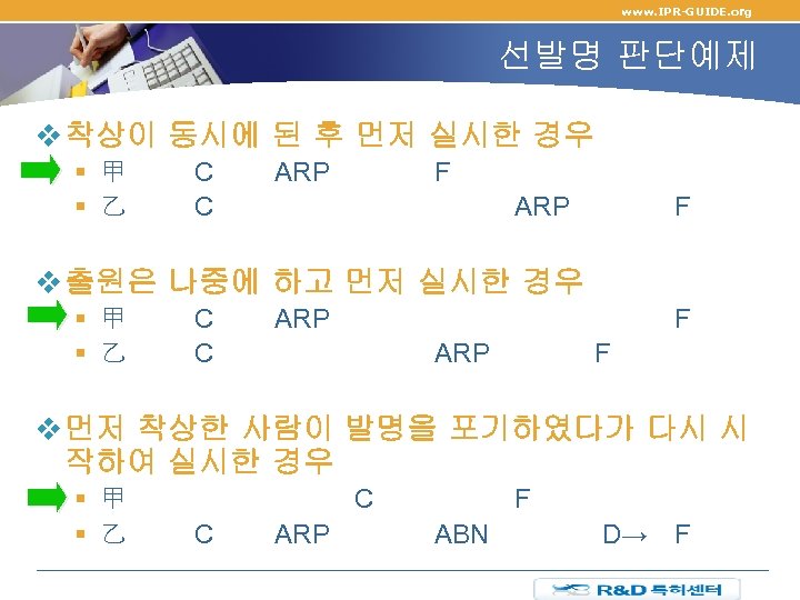 www. IPR-GUIDE. org 선발명 판단예제 v 착상이 동시에 된 후 먼저 실시한 경우 §