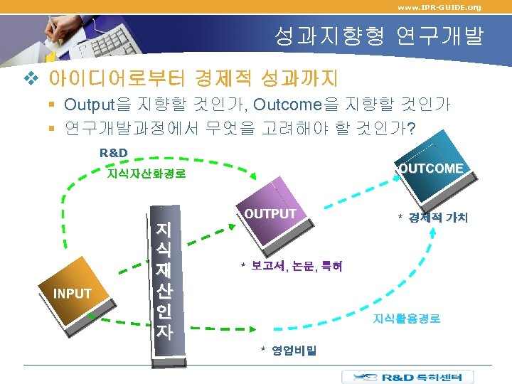 www. IPR-GUIDE. org 성과지향형 연구개발 v 아이디어로부터 경제적 성과까지 § Output을 지향할 것인가, Outcome을