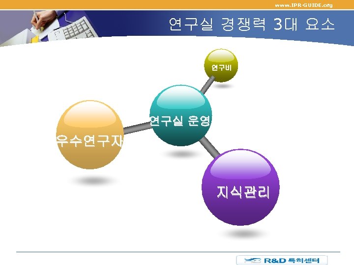 www. IPR-GUIDE. org 연구실 경쟁력 3대 요소 연구비 연구실 운영 우수연구자 지식관리 