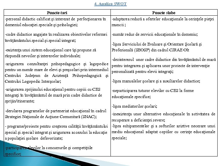 4. Analiza SWOT Puncte tari -personal didactic calificat şi interesat de perfecţionarea în domeniul
