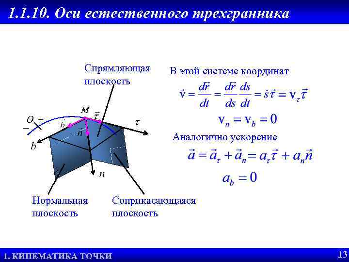 1. 1. 10. Оси естественного трехгранника Спрямляющая плоскость O + В этой системе координат