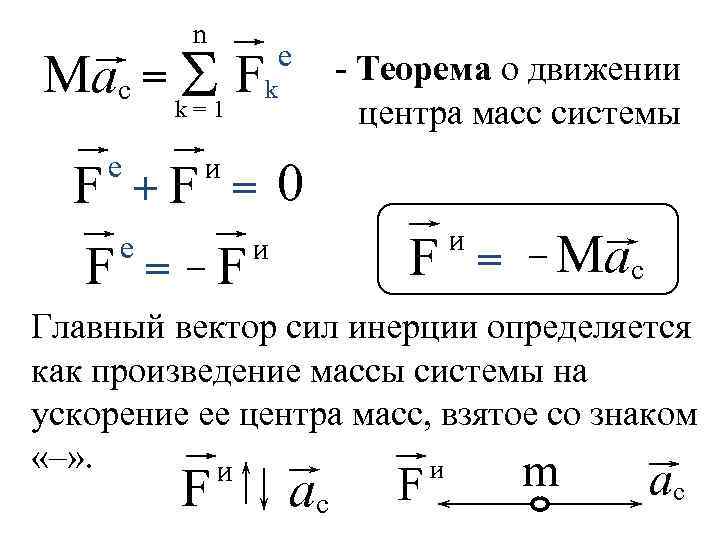 n Mac = k = 1 Fk S e e и - Теорема о