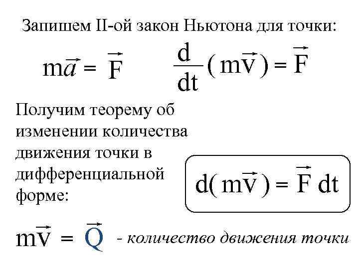 Запишем ІІ-ой закон Ньютона для точки: ma = F d ( mv ) =