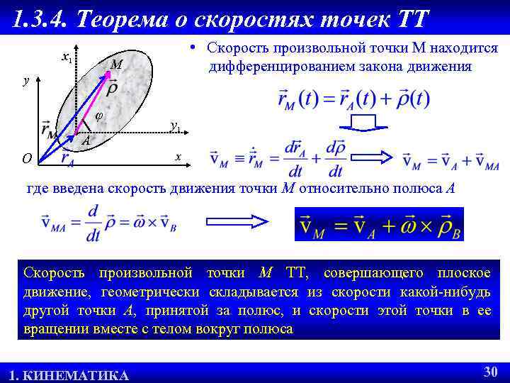 1. 3. 4. Теорема о скоростях точек ТТ х1 • Скорость произвольной точки М