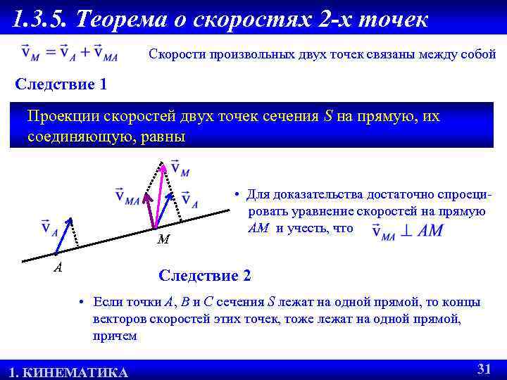 1. 3. 5. Теорема о скоростях 2 -х точек Скорости произвольных двух точек связаны