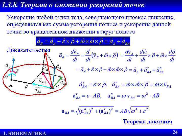 1. 3. 8. Теорема о сложении ускорений точек Ускорение любой точки тела, совершающего плоское