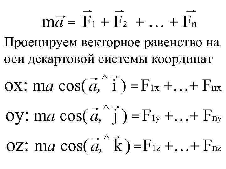 ma = F 1 + F 2 + … + Fn Проецируем векторное равенство