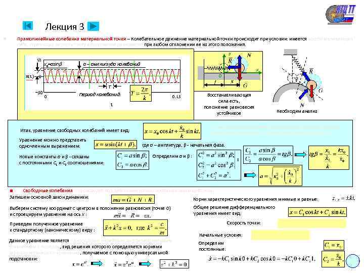 Лекция 3 Прямолинейные колебания материальной точки – Колебательное движение материальной точки происходит при условии: