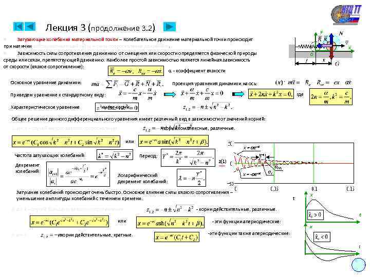 Лекция 3 (продолжение 3. 2) y Затухающие колебания материальной точки – Колебательное движение материальной