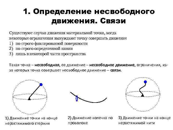 1. Определение несвободного движения. Связи Существуют случаи движения материальной точки, когда некоторые ограничения вынуждают