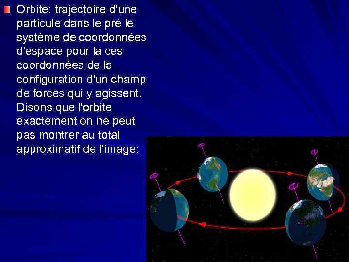 Orbite: trajectoire d'une particule dans le pré le système de coordonnées d'espace pour la