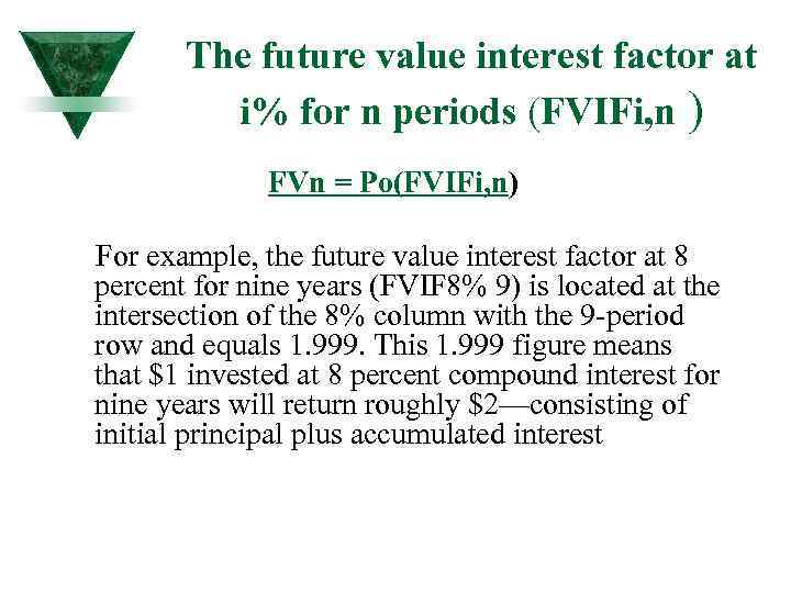 The future value interest factor at i% for n periods (FVIFi, n ) FVn