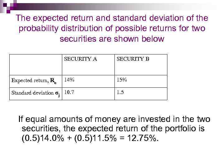 The expected return and standard deviation of the probability distribution of possible returns for