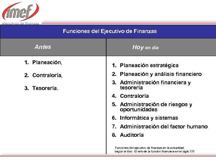 Funciones del Ejecutivo de Finanzas Antes 1. Planeación, Hoy en día 1. Planeación estratégica