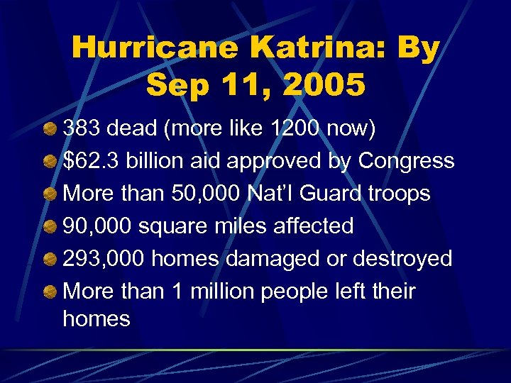 Hurricane Katrina: By Sep 11, 2005 383 dead (more like 1200 now) $62. 3