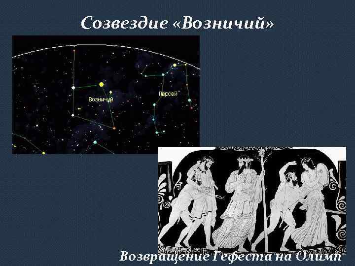 Созвездие «Возничий» Возвращение Гефеста на Олимп 