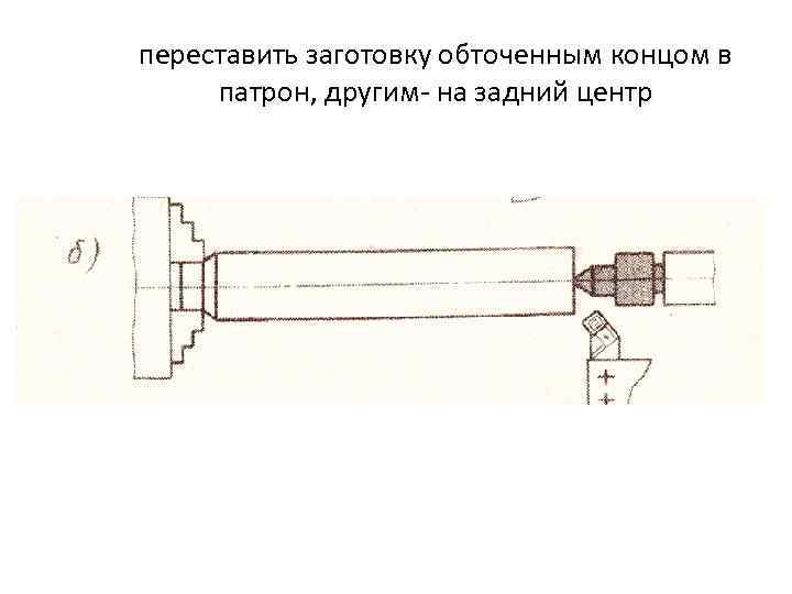 переставить заготовку обточенным концом в патрон, другим- на задний центр 