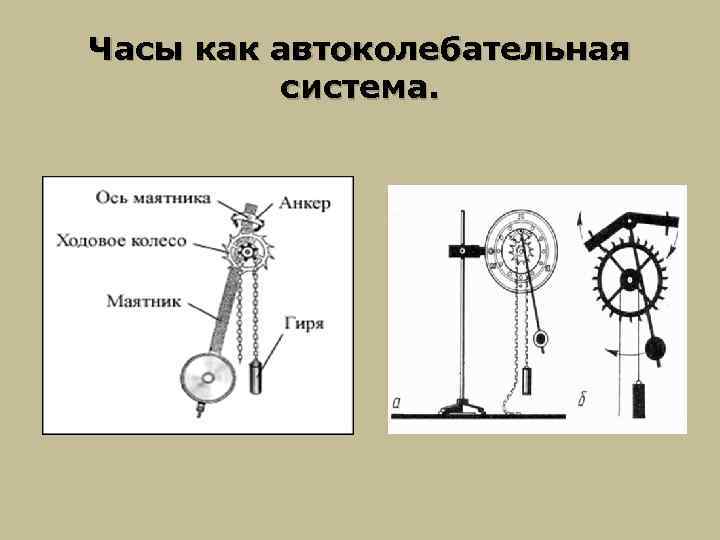 Часы как автоколебательная система. 