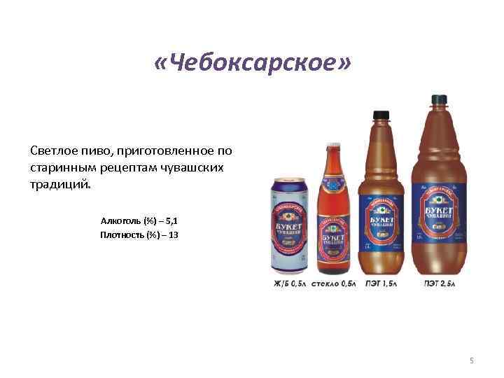  «Чебоксарское» Светлое пиво, приготовленное по старинным рецептам чувашских традиций. Алкоголь (%) – 5,