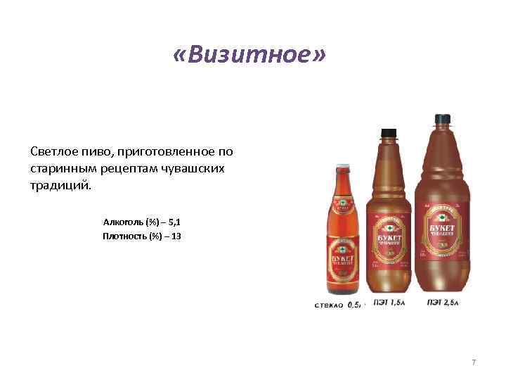  «Визитное» Светлое пиво, приготовленное по старинным рецептам чувашских традиций. Алкоголь (%) – 5,