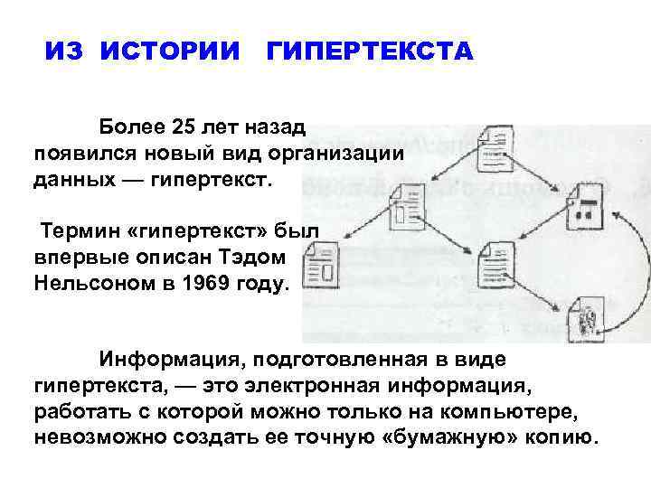 Как называется гиперссылка изображенная на рисунке ссылка гипертекст web адрес двоичный код