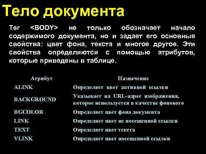 Тело документа Тег <BODY> не только обозначает начало содержимого документа, но и задает его