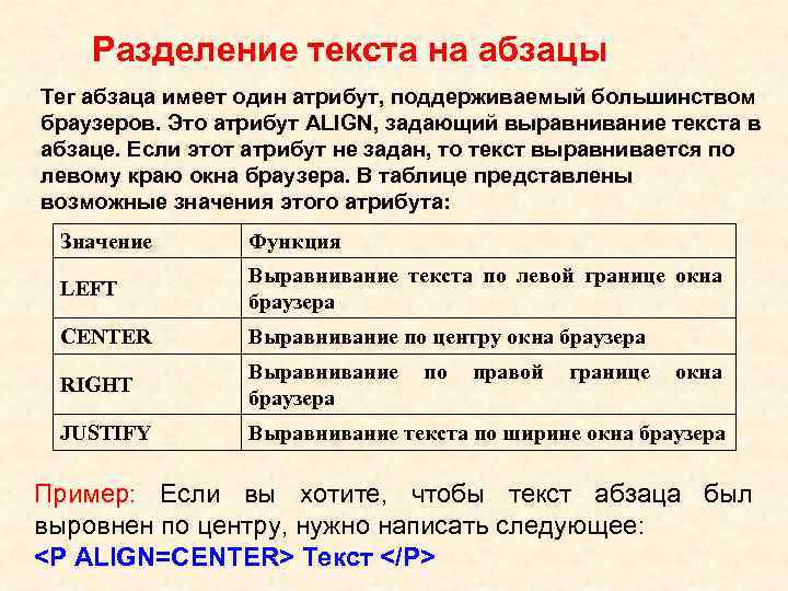 Разделение текста на абзацы Тег абзаца имеет один атрибут, поддерживаемый большинством браузеров. Это атрибут