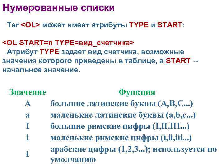 Нумерованные списки Тег <OL> может имеет атрибуты TYPE и START: <OL START=n TYPE=вид_счетчика> Атрибут