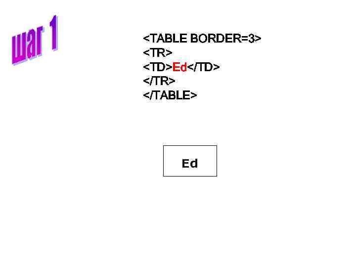 <TABLE BORDER=3> <TR> <TD>Ed</TD> </TR> </TABLE> Еd 