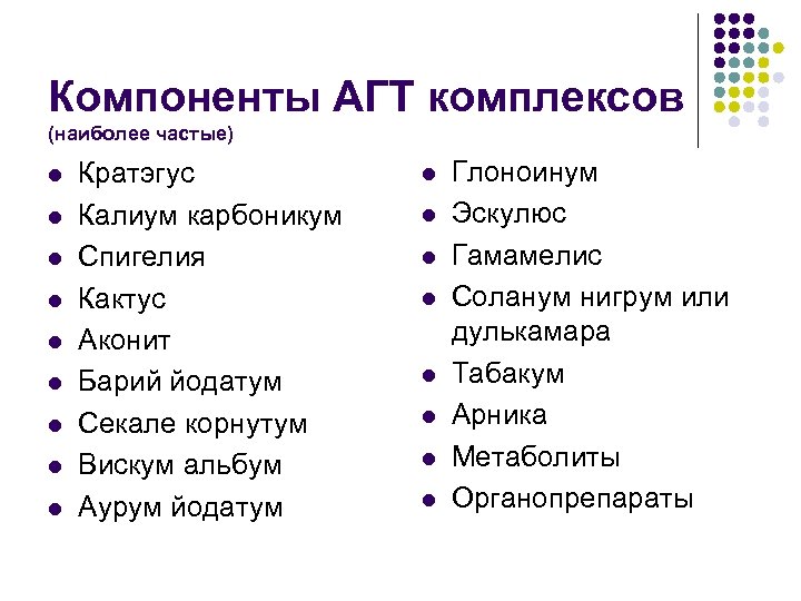Компоненты АГТ комплексов (наиболее частые) l l l l l Кратэгус Калиум карбоникум Спигелия
