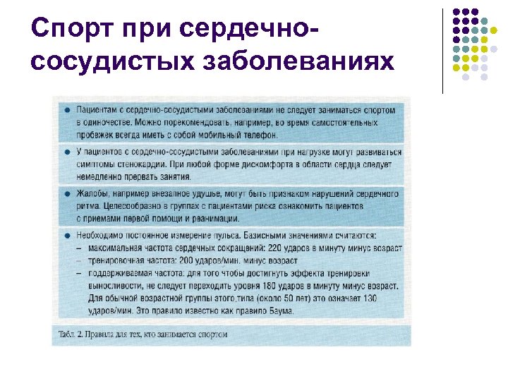 Спорт при сердечнососудистых заболеваниях 